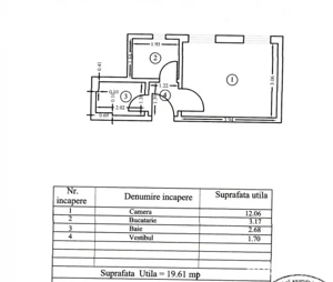 Vand garsoniera la Universitate, situata pe Calea Victoriei.