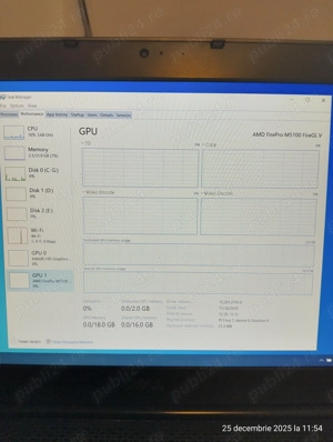 Dell i7, 32GbRam, AMD FirePro 5100M 2Gb video Profesional, SSD256GB Kingston nou, 2 Baterii noi