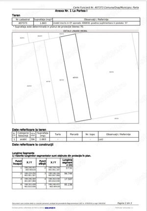 Teren intravilan  1663 mp Parța 