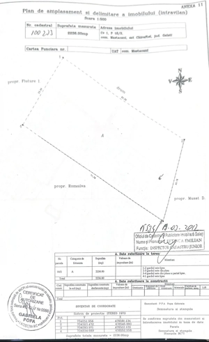 vand teren arabil intravilan - imagine 2