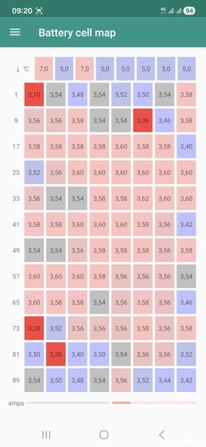 Kia soul ev ful electrica automata luxury + piele trapa panoramic 2018 schimb cu tesla - imagine 8