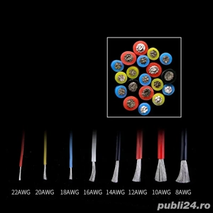 Cablu silicon monofilar extra moale set negru+rosu 2m - imagine 5