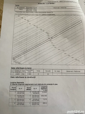Teren agricol 15000 mp front la DJ 611 - imagine 2