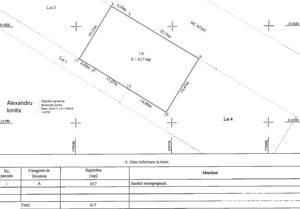 Teren Magurele - Dumitrana