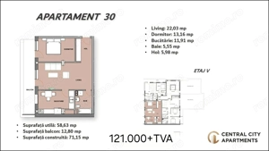 2 camere spatios bloc nou Dimitrie Cantemir