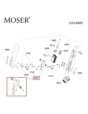 Electromotor Moser, Wahl si Ermila, modelele 1230, 1233, 1234 - imagine 3