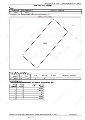 Teren Racari, 1000mp - imagine 2