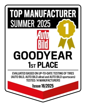 Anvelope PREMIUM de pe masina NOUA - imagine 4