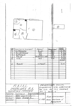 Proprietar Marriott   Catedrala Neamului - imagine 6