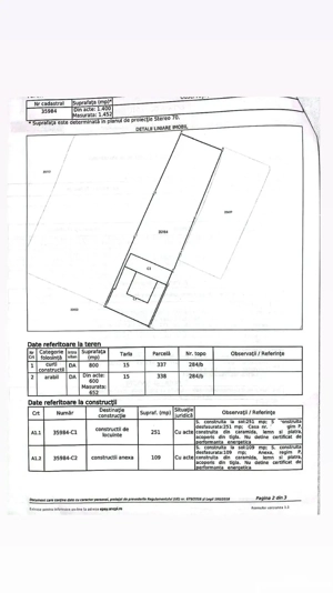 Casă spațioasă de vânzare!
