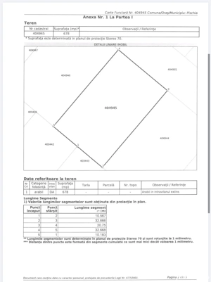 Vand teren in judetul Timiș 