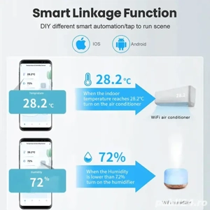 Termometru si Higrometru WiFi Tuya   Monitorizare Temperatura si Umiditate - imagine 4