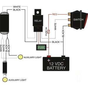 Cablaj Proiectoare LED Auto Moto 12V   Releu 40A, Siguranță 30A, Compatibil LED BAR - imagine 4