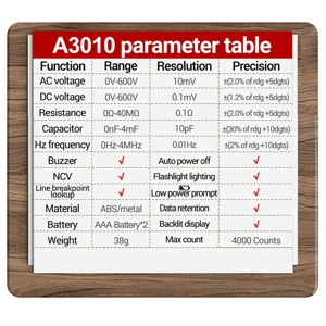 Tester Digital Tensiune 12V 24V 220V   Creion Multimetru Automat cu Afisaj Profesional si NCV - imagine 3