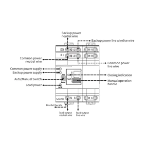 Manager rețea comutator automat de transfer ATS trifazat pentru panouri fotovoltaice - imagine 3