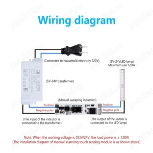 Intrerupator Touchless cu Senzor Miscare si Functie Dimmer   12V 24V LED - imagine 4