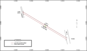 teren de vanzare DN13 aproape de DAF Brasov Stupini