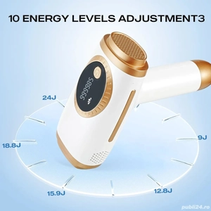 Epilator Laser IPL cu Răcire 4 C, 3 Funcții si 9 Niveluri - imagine 3