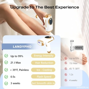 Epilator Laser IPL cu Răcire 4 C, 3 Funcții si 9 Niveluri - imagine 2