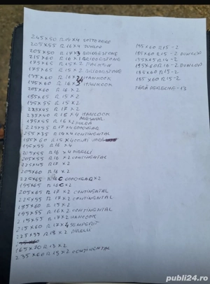 Anvelope ,Cauciucuri Iarna,All Season Diferite Dimensiuni