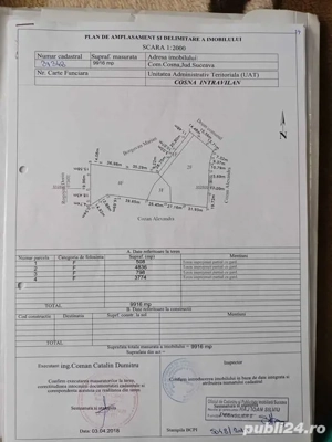 Teren de vânzare  - imagine 4