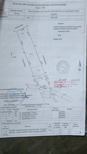 Vând casa cu mansarda și livada cu meri la poalele muntelui Leaota  - imagine 7