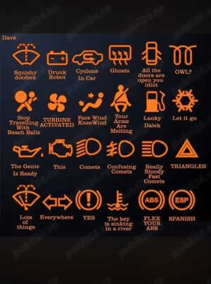 Angajez Vopsitor Auto 