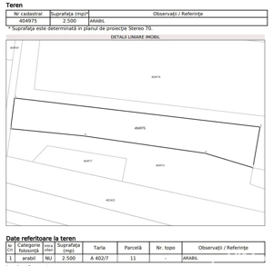 Teren extravilan 5.700 mp   între parcul fotovoltaic și Gara Sinersig, Timiș - imagine 3