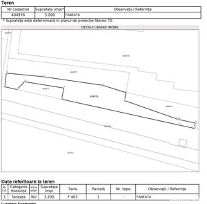 Teren extravilan 5.700 mp   între parcul fotovoltaic și Gara Sinersig, Timiș - imagine 2