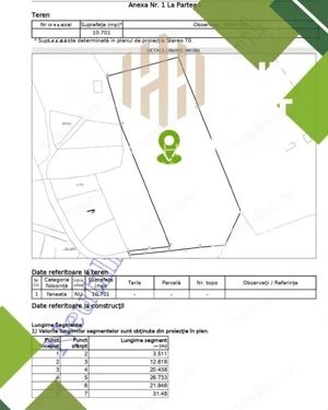 Teren extravilan Izvoare Maramures , zona Vidra , ideal pentru cabană  - imagine 3