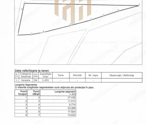Teren intravilan Bozanta Mare ,1455 mp  - imagine 1