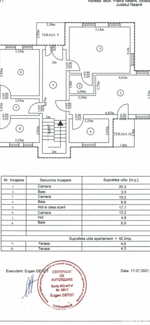 Afacere cu casă - imagine 2