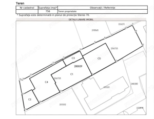 Spatiu comercial cu teren Arcul de Triumf - imagine 17