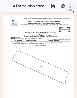 vand teren intravilan arabil