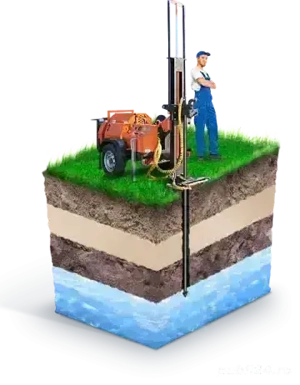 foraje puțuri rapid și profesionist 