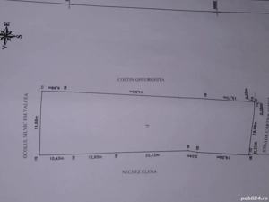 Teren intravilan Cartier Feteni 