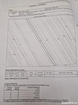 Vand teren extravilan in Magura
