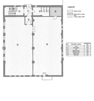 Inchiriere Spatiu Comercial 700 mp- Metrou Gorjului