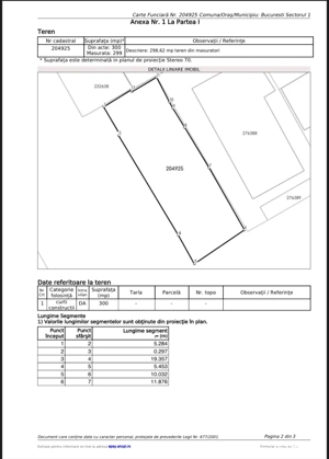 Teren de vanzare cu autorizatie de construire sector 1