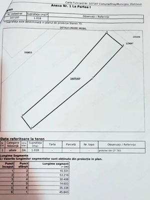 Teren intravilan Domnești-Strada Zori de Zi-Sos. Independentei