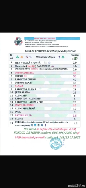 Fier vechi ( Timisoara achizitii fier ) 