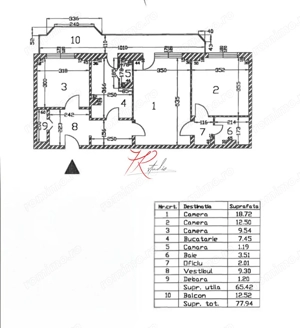Vanzare apartament 3 camere Iancului