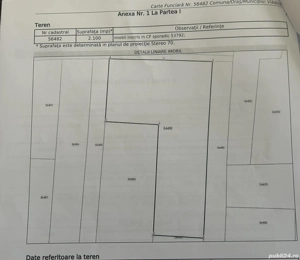Teren intravilan de vânzare   Sat Brehuiesti, Comuna Vlădeni, Botoșani (4,5  mp- negociabil)
