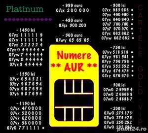 Numere telefon Vip cu Impact Vizual * Cartela Numar Preferential
