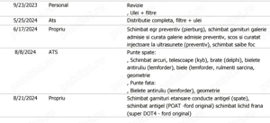 Ford Mondeo MK4 ,Multe Optiuni Extra - imagine 10