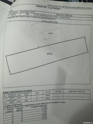 Teren Valea Lungă Iași - imagine 2