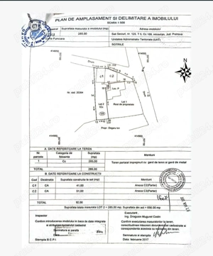 Casa+teren 285 mp,  Șotrile, Barajul Paltinu, Valea Doftanei