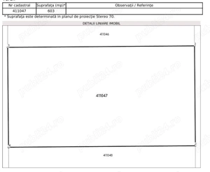 Vand teren intravilan în Sanmhaiu Roman - imagine 2