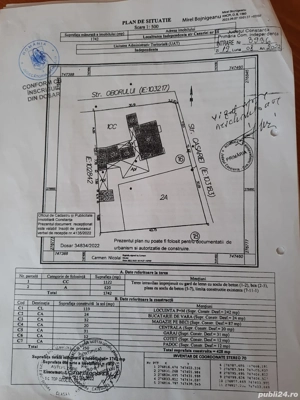 Vand casa direct propietar  - imagine 5