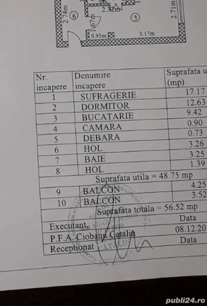 Vand ap 2 cam , str Otelarilor 